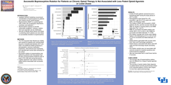 Thumbnail for SUCCESSFUL BUPRENORPHINE ROTATION FROM CHRONIC OPIOID THERAPY IS NOT ASSOCIATED WITH LESS POTENT OPIOID AGONISTS OR LOWER DOSES