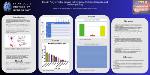 Preview of PAIN IN AMYOTROPHIC LATERAL SCLEROSIS (ALS): SITES, INTENSITY, AND PATHOPHYSIOLOGY