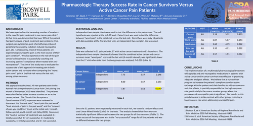 Preview of PHARMACOLOGIC THERAPY SUCCESS RATE IN CANCER SURVIVORS VERSUS ACTIVE CANCER PAIN PATIENTS