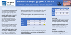 Thumbnail for PHARMACOLOGIC THERAPY SUCCESS RATE IN CANCER SURVIVORS VERSUS ACTIVE CANCER PAIN PATIENTS