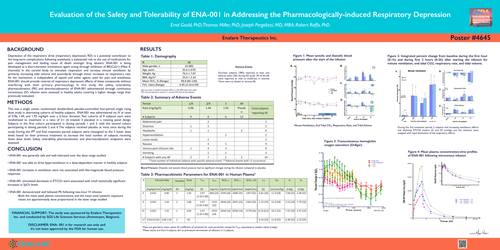 Preview of EVALUATION OF THE SAFETY AND TOLERABILITY OF ENA-001 IN ADDRESSING PHARMACOLOGICALLY-INDUCED RESPIRATORY DEPRESSION