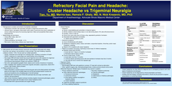 Thumbnail for A CASE OF REFRACTORY FACIAL PAIN AND HEADACHE: CLUSTER HEADACHE VERSUS TRIGEMINAL NEURALGIA