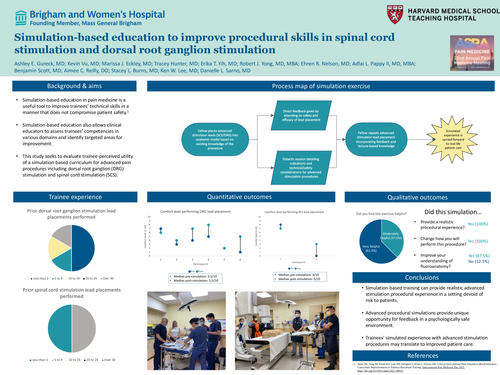Preview of SIMULATION-BASED EDUCATION TO IMPROVE PROCEDURAL SKILLS IN SPINAL CORD STIMULATION AND DORSAL ROOT GANGLION STIMULATION