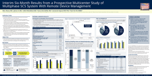 Preview of INTERIM SIX-MONTH RESULTS FROM A PROSPECTIVE MULTICENTER STUDY OF MULTIPHASE SCS SYSTEM WITH REMOTE DEVICE MANAGEMENT