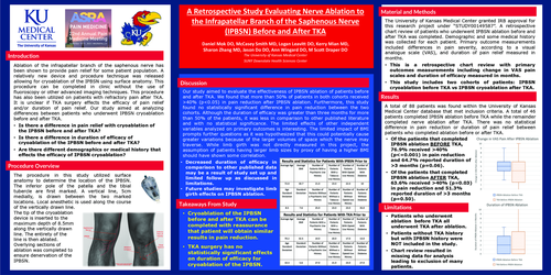 Preview of A RETROSPECTIVE STUDY EVALUATING NERVE ABLATION TO THE INFRAPATELLAR BRANCH OF THE SAPHENOUS NERVE BEFORE AND AFTER TKA