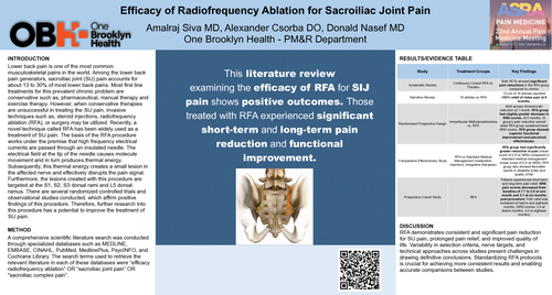Preview of EFFICACY OF RADIOFREQUENCY ABLATION FOR SACROILIAC JOINT PAIN