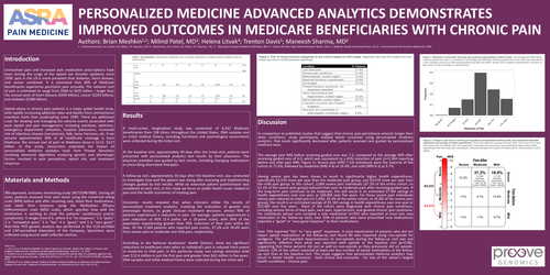 Preview of PERSONALIZED MEDICINE ADVANCED ANALYTICS DEMONSTRATES IMPROVED OUTCOMES IN MEDICARE BENEFICIARIES WITH CHRONIC PAIN