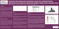 Thumbnail for PERSONALIZED MEDICINE ADVANCED ANALYTICS DEMONSTRATES IMPROVED OUTCOMES IN MEDICARE BENEFICIARIES WITH CHRONIC PAIN