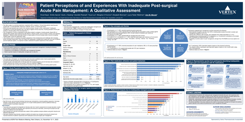 Preview of PATIENT PERCEPTIONS OF AND EXPERIENCES WITH INADEQUATE POST-SURGICAL ACUTE PAIN MANAGEMENT: A QUALITATIVE ASSESSMENT