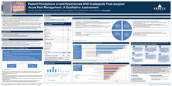 Thumbnail for PATIENT PERCEPTIONS OF AND EXPERIENCES WITH INADEQUATE POST-SURGICAL ACUTE PAIN MANAGEMENT: A QUALITATIVE ASSESSMENT
