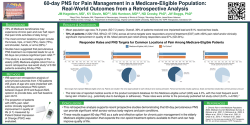 Preview of 60-DAY PNS FOR PAIN MANAGEMENT IN A MEDICARE-ELIGIBLE POPULATION: REAL-WORLD OUTCOMES FROM A RETROSPECTIVE ANALYSIS