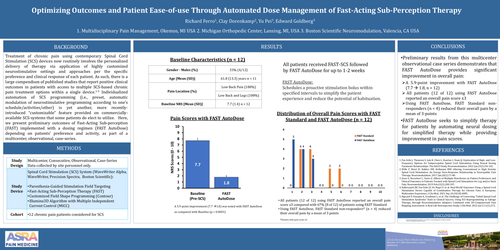 Preview of OPTIMIZING OUTCOMES AND PATIENT EASE OF USE THROUGH AUTOMATED DOSE MANAGEMENT OF FAST-ACTING SUB-PERCEPTION THERAPY