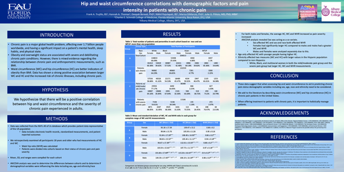 Preview of HIP AND WAIST CIRCUMFERENCE AS PREDICTORS OF CHRONIC PAIN DISORDERS