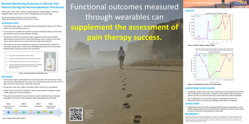 Preview of REMOTE MONITORING OUTCOMES IN CHRONIC PAIN PATIENTS DURING THE NEUROMODULATION TRIAL PERIOD