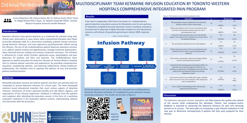 Preview of MULTIDISCIPLINARY TEAM KETAMINE INFUSION EDUCATION BY TORONTO WESTERN HOSPITALS COMPREHENSIVE INTEGRATED PAIN PROGRAM