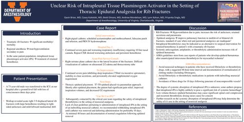 Preview of UNCLEAR RISK OF INTRAPLEURAL TISSUE PLASMINOGEN ACTIVATOR IN THE SETTING OF THORACIC EPIDURAL ANALGESIA FOR RIB FRACTURES