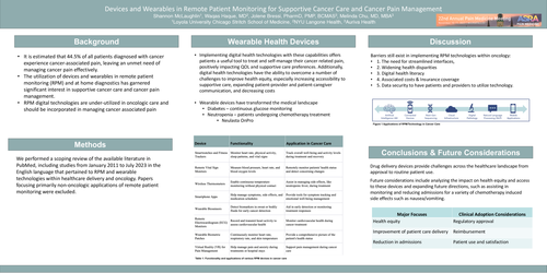 Preview of DEVICES AND WEARABLES IN REMOTE PATIENT MONITORING FOR SUPPORTIVE CANCER CARE AND CANCER PAIN MANAGEMENT
