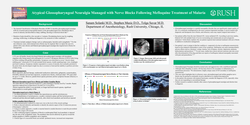 Thumbnail for MALARIA INDUCED GLOSSOPHARYNGEAL NEURALGIA MANAGED WITH ROUTINE NERVE BLOCKS