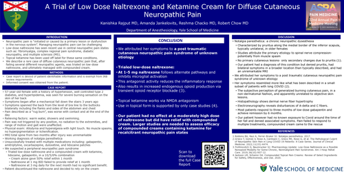 Preview of A TRIAL OF LOW DOSE NALTREXONE AND KETAMINE CREAM FOR DIFFUSE CUTANEOUS NEUROPATHIC PAIN