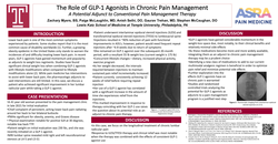 Thumbnail for THE ROLE OF GLP-1 AGONISTS IN CHRONIC PAIN MANAGEMENT