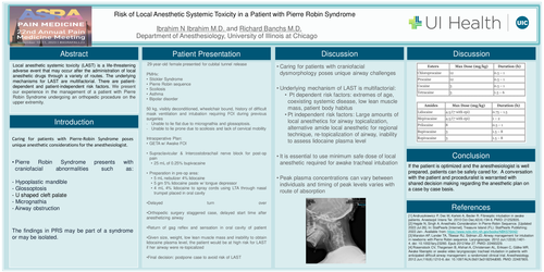 Preview of RISK OF LOCAL ANESTHETIC SYSTEMIC TOXICITY IN PATIENT WITH PIERRE ROBIN SYNDROME