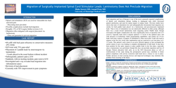 Thumbnail for MIGRATION OF SURGICALLY IMPLANTED SPINAL CORD STIMULATOR LEADS: LAMINOTOMY DOES NOT PRECLUDE MIGRATION.