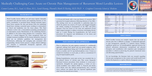 Preview of ACUTE ON CHRONIC PAIN MANAGEMENT OF RECURRENT MOREL LAVALLÉE LESIONS