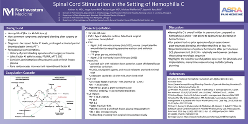 Preview of SPINAL CORD STIMULATION IN A PATIENT WITH HEMOPHILIA C