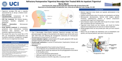 Thumbnail for REFRACTORY POSTOPERATIVE TRIGEMINAL NEURALGIA PAIN TREATED WITH AN INPATIENT TRIGEMINAL NERVE BLOCK