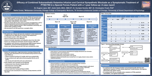 Preview of SUBANESTHETIC KETAMINE INFUSION WITH CERVICAL SYMPATHETIC BLOCKADE AS TREATMENT OF PTSD/TBI WITH A 1-YEAR FOLLOW-UP: A CASE REPORT