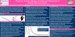 Thumbnail for PREGNANCY TESTING CHALLENGES IN TIMING AND MANAGEMENT OF CHRONIC PAIN INTERVENTIONS