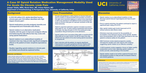 Preview of A CASE OF OPIOID ROTATION MEDICATION MANAGEMENT MODALITY USED FOR ACUTE ON CHRONIC LIMB PAIN