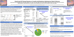 Thumbnail for CLOSED-LOOP SCS THERAPY OUTCOMES AT 3-MONTHS WITH WAVEFORMS OPTIMIZED PER PATIENT PREFERENCE