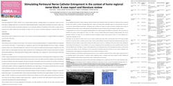 Thumbnail for STIMULATING PERINEURAL NERVE CATHETER ENTRAPMENT IN THE CONTEXT OF HOME REGIONAL NERVE BLOCK: A CASE REPORT AND LITERATURE REVIEW