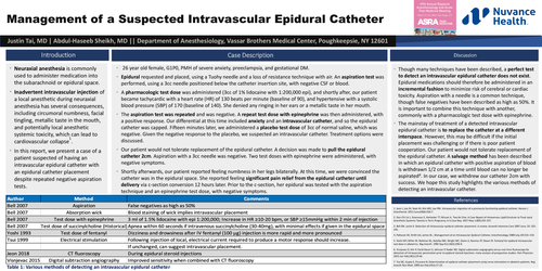 Preview of MANAGEMENT OF A SUSPECTED INTRAVASCULAR EPIDURAL CATHETER