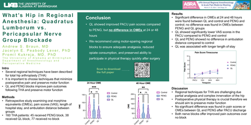 Preview of WHAT'S HIP IN REGIONAL ANESTHESIA: QUADRATUS LUMBORUM VS. PERICAPSULAR NERVE GROUP BLOCKADE
