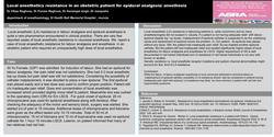 Thumbnail for LOCAL ANESTHETICS RESISTANCE IN AN OBSTETRIC PATIENT FOR EPIDURAL ANALGESIA/ ANESTHESIA