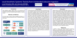 Thumbnail for LOCAL ANESTHETIC SYSTEMIC TOXICITY FROM UNINTENDED LIDOCAINE INGESTION