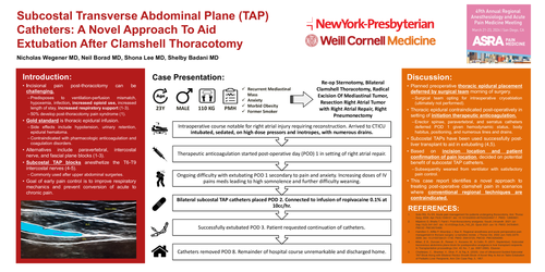 Preview of SUBCOSTAL TRANSVERSUS ABDOMINAL PLANE (TAP) CATHETERS: A NOVEL APPROACH TO AID EXTUBATION AFTER CLAMSHELL THORACOTOMY