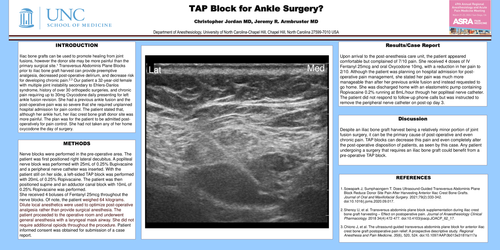 Preview of TAP BLOCK FOR ANKLE SURGERY?