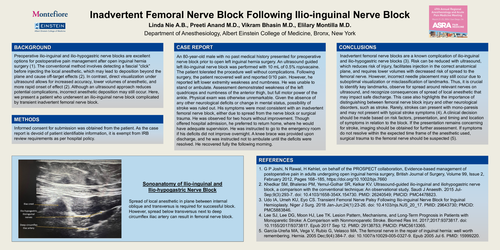 Preview of INADVERTENT FEMORAL NERVE BLOCK FOLLOWING ILIO-INGUINAL NERVE BLOCK