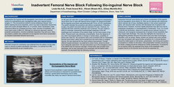 Thumbnail for INADVERTENT FEMORAL NERVE BLOCK FOLLOWING ILIO-INGUINAL NERVE BLOCK