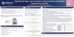 Thumbnail for RAPID OPIOID TAPERING AND CONVERSION TO BUPRENORPHINE IN A PATIENT WITH SEVERE OPIOID ADVERSE EVENTS