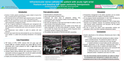 Thumbnail for INFRACLAVICULAR NERVE CATHETER FOR PATIENT WITH ACUTE RIGHT WRIST FRACTURE AND BASELINE LEFT UPPER EXTREMITY HEMIPARESIS