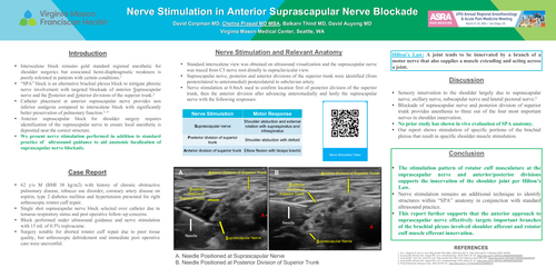 Preview of NERVE STIMULATION FOR ASSISTING IN ANTERIOR SUPRASCAPULAR NERVE BLOCKADE