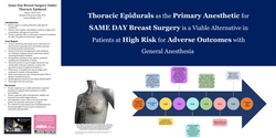 Thumbnail for SAME DAY BREAST SURGERY UNDER THORACIC EPIDURAL