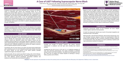 Preview of SYMPTOMS OF LOCAL ANESTHETIC SYSTEMIC TOXICITY (LAST) AFTER SUPRASCAPULAR NERVE BLOCK
