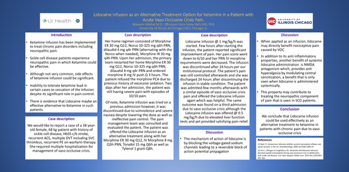Preview of LIDOCAINE INFUSION AS AN ALTERNATIVE TREATMENT OPTION FOR KETAMINE IN A PATIENT WITH ACUTE VASO OCCLUSIVE CRISIS PAIN.