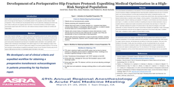 Thumbnail for DEVELOPMENT OF A PERIOPERATIVE HIP FRACTURE PROTOCOL: EXPEDITING MEDICAL OPTIMIZATION IN A HIGH-RISK SURGICAL POPULATION