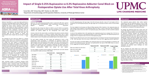 Preview of IMPACT OF SINGLE 0.25% BUPIVACAINE VS 0.2% ROPIVACAINE ADDUCTOR CANAL BLOCK ON POSTOP OPIOID USE AFTER TOTAL KNEE ARTHROPLASTY